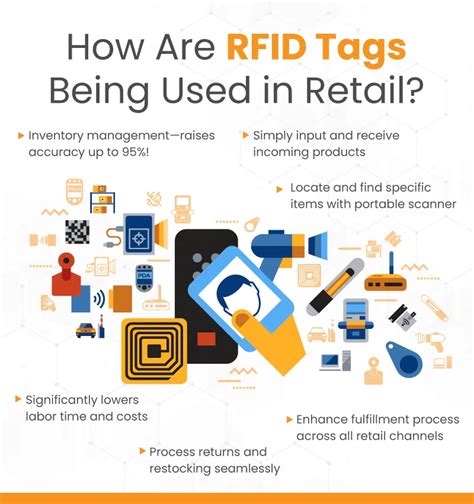 advantages of individual rfid tracking in retail|rfid in retail industry.